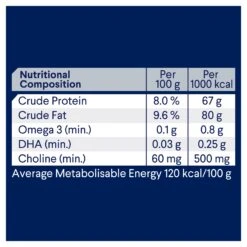 Advance Lamb & Rice Puppy Plus Growth Wet Food 410g -KONG Shop MARS 9334214029764 10