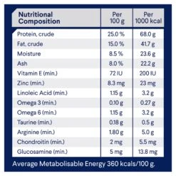 Advance Total Wellbeing Large Breed Lamb With Rice Adult Dog Dry Food -KONG Shop MARS 9334214038551 11