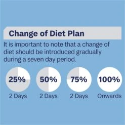 Advance Chicken In Jelly Kitten Wet Food 85g -KONG Shop MARS 9334214044170 7