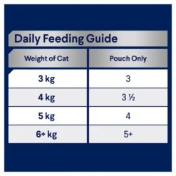 Advance Ocean Fish In Jelly Adult Cat Wet Food 85g Pouches 17 Advance Ocean Fish In Jelly Adult Cat Wet Food 85g Pouches -KONG Shop MARS 9334214044217 8