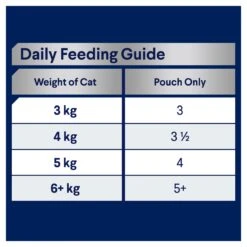 Advance Chicken In Jelly Adult Cat Wet Food 85g Pouches 20 Advance Chicken In Jelly Adult Cat Wet Food 85g Pouches -KONG Shop MARS 9334214044231 8