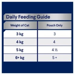Advance Mature Cat 8+ Ocean Fish In Jelly Wet Food 85g Pouches -KONG Shop MARS 9334214044330 3