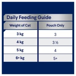 Advance Multipack Chunks In Jelly Adult Cat Wet Food 85g Pouches -KONG Shop MARS 9334214044378 8