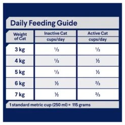 Advance Total Wellbeing Chicken Adult Cat Dry Food -KONG Shop MARS 9334214045733 8