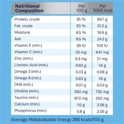 Advance Kitten Plus Growth Chicken With Rice Dry Food -KONG Shop MARS 9334214045764 11