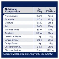 Advance Active Chicken With Rice Adult Dog Dry Food 25 Advance Active Chicken With Rice Adult Dog Dry Food -KONG Shop MARS 9334214046068 11