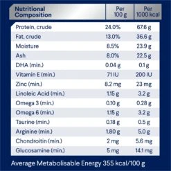 Advance Mature Chicken With Rice Large Breed Dog Dry Food 20 Advance Mature Chicken With Rice Large Breed Dog Dry Food -KONG Shop MARS 9334214046129 11