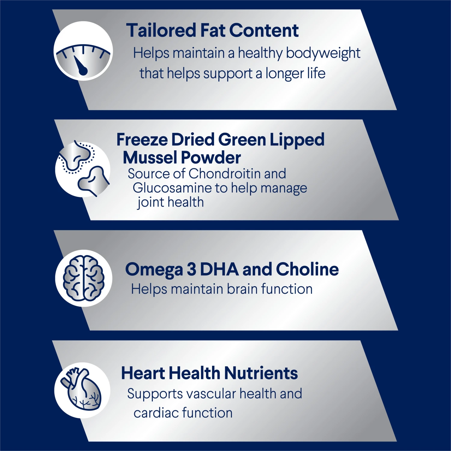 Advance Mature Chicken With Rice Large Breed Dog Dry Food 14 Advance Mature Chicken With Rice Large Breed Dog Dry Food - Image 12