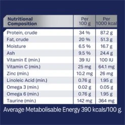 Advance Multi Cat Chicken & Salmon Dry Cat Food -KONG Shop MARS 9334214059815 11