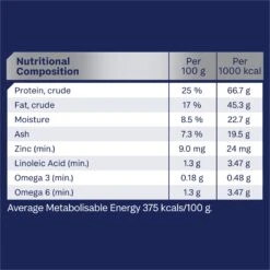 Advance Maltese Crosses Turkey With Rice Adult Dog Dry Food -KONG Shop MARS 9334214060958 11