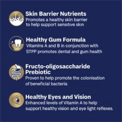 Advance Maltese Crosses Turkey With Rice Adult Dog Dry Food -KONG Shop MARS 9334214060958 8