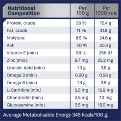 Advance Mobility Chicken With Rice Large Breed Dog Dry Food -KONG Shop MARS 9334214061016 11