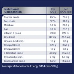 Advance Mobility Chicken With Rice Small Breed Dog Dry Food -KONG Shop MARS 9334214061054 11