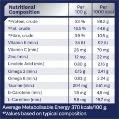 Advance Indoor Chicken Adult Cat Dry Food 29 Advance Indoor Chicken Adult Cat Dry Food -KONG Shop MARS 9334214064888 11