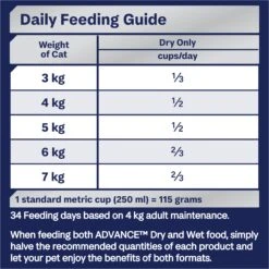 Advance Ocean Fish Adult Cat Dry Food 32 Advance Ocean Fish Adult Cat Dry Food -KONG Shop MARS 9334214065069 14