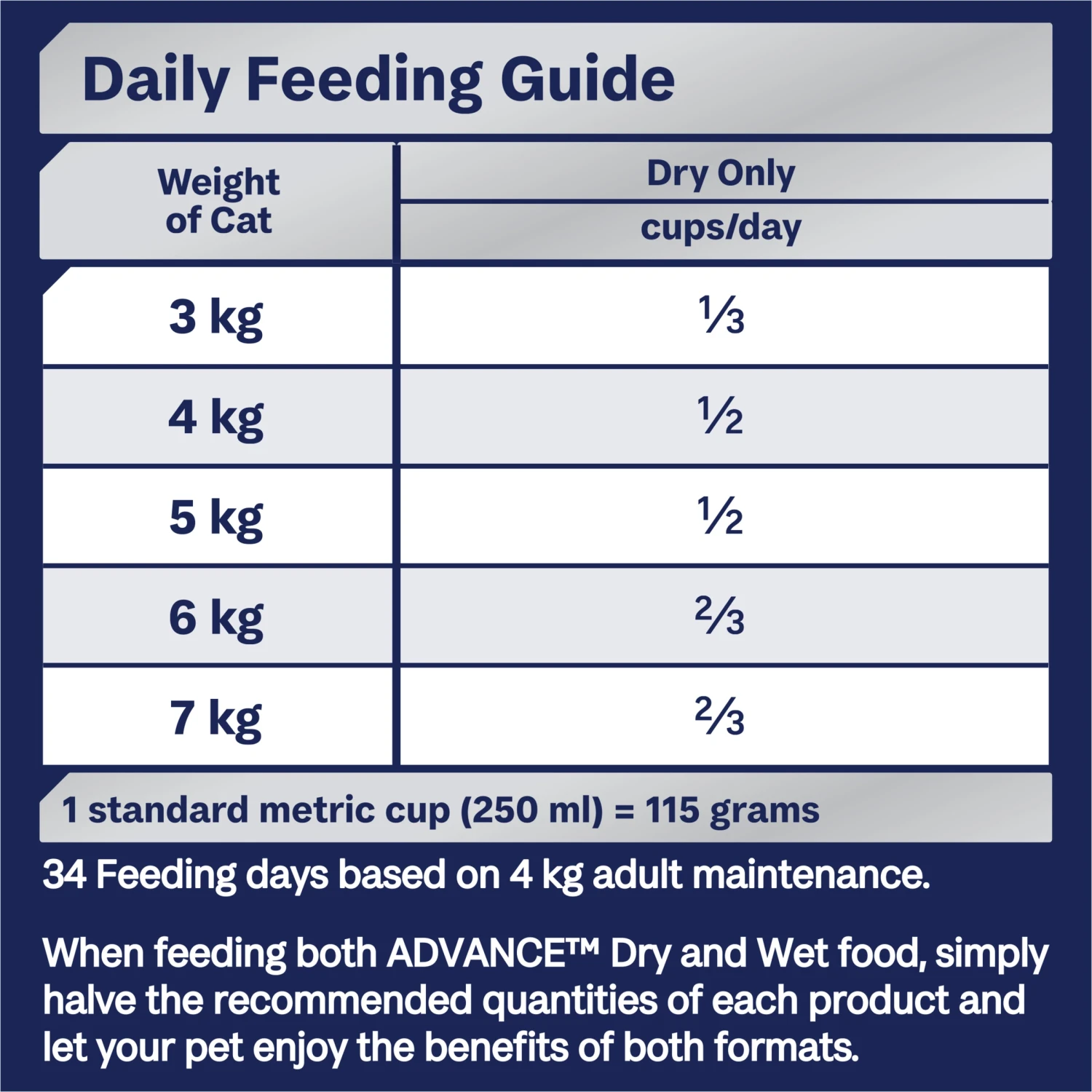 Advance Ocean Fish Adult Cat Dry Food 16 Advance Ocean Fish Adult Cat Dry Food - Image 14