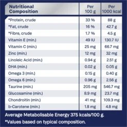 Advance Healthy Ageing Chicken Senior Cat Dry Food -KONG Shop MARS 9334214065151 11