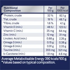 Advance Triple Action Dental Care Chicken Adult Cat Dry Food -KONG Shop MARS 9334214065199 11