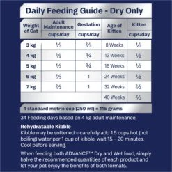 Advance Multi Cat Chicken And Ocean Fish All Ages Cat Dry Food -KONG Shop MARS 9334214065205 14