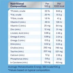 Advance Chicken Kitten Dry Food -KONG Shop MARS 9334214065724 11