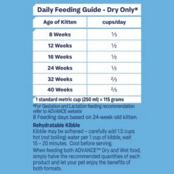 Advance Chicken Kitten Dry Food -KONG Shop MARS 9334214065724 14