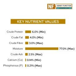 Purina Pro Plan Veterinary Diet Feline NF Kidney Function Advanced Care 156g Cans -KONG Shop NEST 38100179036 12