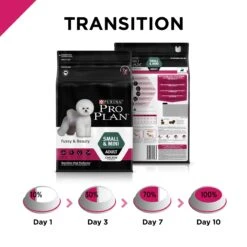 Purina Pro Plan Fussy & Beauty Chicken Formula Adult Dog Dry Food -KONG Shop NEST 9300605125285 9