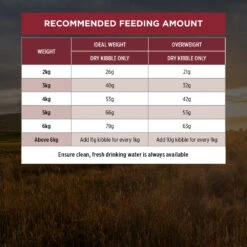 Purina Pro Plan LiveClear Adult Chicken Formula Dry Cat Food -KONG Shop NEST 9300605136052 12