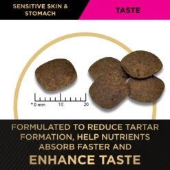 Purina Pro Plan Sensitive Skin & Stomach Medium & Large Breed Adult Dog Dry Food -KONG Shop NEST 9300605149311 9