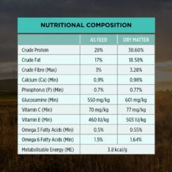Purina Pro Plan Sensitive Digestion Lamb & Rice Adult Dog Dry Food -KONG Shop NEST 9300605149373 11