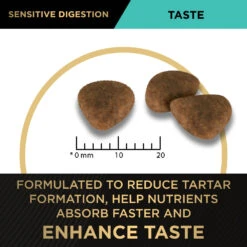 Purina Pro Plan Sensitive Digestion Lamb & Rice Adult Dog Dry Food -KONG Shop NEST 9300605149373 9