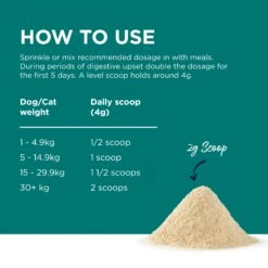 PAW DigestiCare Powder For Dogs & Cats -KONG Shop PAWbyBlackmoresDigesticare ProbioticPowderforDogsandCats 150g 10 1