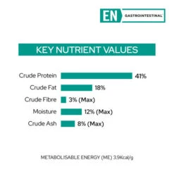 Purina Pro Plan Veterinary Diet EN Gastrointestinal Adult Cat Dry Food -KONG Shop PPVDFelineENGastroentericDryFormula3