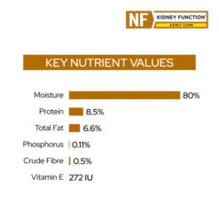 Purina Pro Plan NF Kidney Function Early Care Chicken In Gravy Adult Cat Wet Food 85g Pouches -KONG Shop PPVDNFEarlyCareTenderPieceswithChickenFeline2