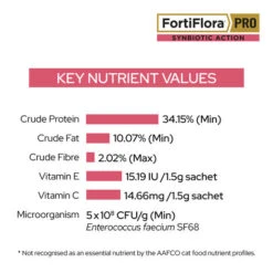 Purina Pro Plan FortiFlora Pro For Cats 1.5g Sachets -KONG Shop PPVSFortiFloraProFeline4