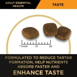 Purina Pro Plan Small & Mini Breed Chicken Formula Adult Dog Dry Food -KONG Shop PurinaProPlanAdultSmall MiniChickenFormulaDryDogFood3