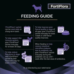Purina Pro Plan Veterinary Fortiflora Canine 1g Sachets -KONG Shop PurinaProPlanVeterinaryFortifloraCanine1gSachets2