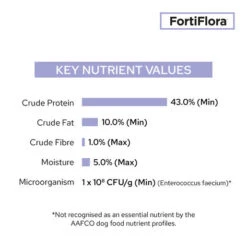 Purina Pro Plan Veterinary Fortiflora Feline 1g Sachets -KONG Shop PurinaProPlanVeterinaryFortifloraFeline1gSachets5