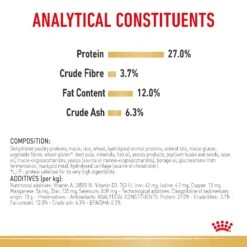 Royal Canin Beagle Breed Adult Dog Dry Food -KONG Shop RC BHN DRY BeagleAD 2106 Page 7