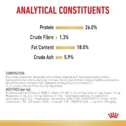 Royal Canin French Bulldog Breed Adult Dry Dog Food -KONG Shop RC BHN DRY FrBulldogAD 3991 Page 7