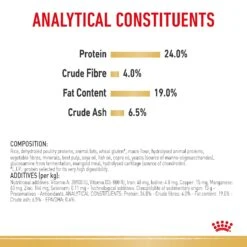 Royal Canin German Shepherd Breed Adult Dry Dog Food -KONG Shop RC BHN DRY GermanShepAD 2518 Page 7