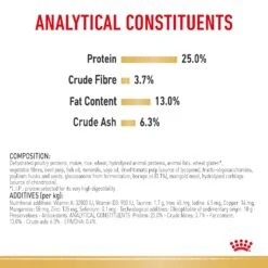 Royal Canin Golden Retriever Breed Adult Dry Dog Food -KONG Shop RC BHN DRY GoldenRetAD 3970 Page 7