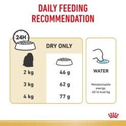 Royal Canin Maltese Breed Adult Dog Dry Food -KONG Shop RC BHN DRY MalteseAD 3995 Page 6