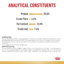 Royal Canin Miniature Schnauzer Breed Adult Dog Dry Food -KONG Shop RC BHN DRY MiniSchnauzerAD 2220 Page 7 1 1