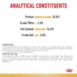 Royal Canin Pug Breed Adult Dog Dry Food -KONG Shop RC BHN DRY PugAD 3985 Page 7