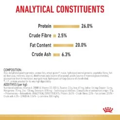 Royal Canin Rottweiler Breed Adult Dog Dry Food -KONG Shop RC BHN DRY RottweilerAD 3971 Page 7 1