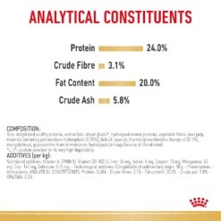 Royal Canin Shih Tzu Adult Dry Dog Food -KONG Shop RC BHN DRY ShihTzuAD 2200 Page 8 1