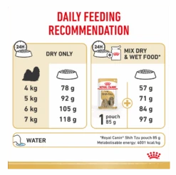 Royal Canin Shih Tzu Adult Dry Dog Food -KONG Shop RCShihTzu 1