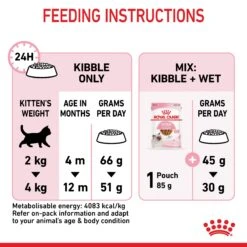 Royal Canin Kitten Dry Cat Food 18 Royal Canin Kitten Dry Cat Food -KONG Shop ROYA 3182550702423 14