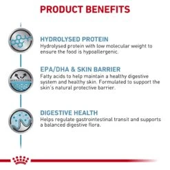 Royal Canin Veterinary Hypoallergenic Dry Dog Food -KONG Shop ROYA 3182550710923 10